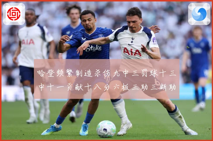 哈登频繁制造杀伤九中三罚球十三中十一贡献十八分六板三助三断助专题观察